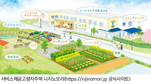 서비스제공고령자주택 니지노모리(https://nijinomori.jp 공식사이트)