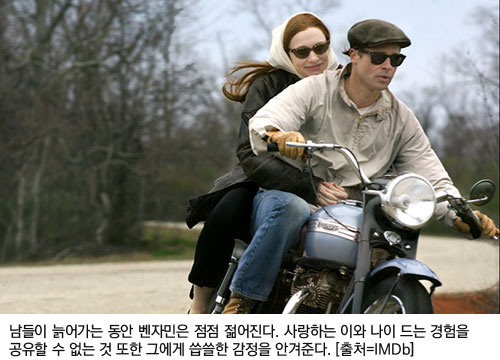 남들이 늙어가는 동안 벤자민은 점점 젊어진다. 사랑하는 이와 나이 드는 경험을 공유할 수 없는 것 또한 그에게 씁쓸한 감정을 안겨준다. [출처=IMDb]