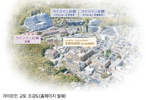 라이프인 교토 조감도