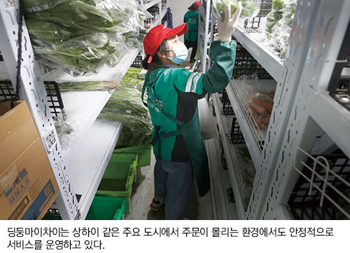 딩둥마이차이는 상하이 같은 주요 도시에서 주문이 몰리는 환경에서도 안정적으로 서비스를 운영하고 있다