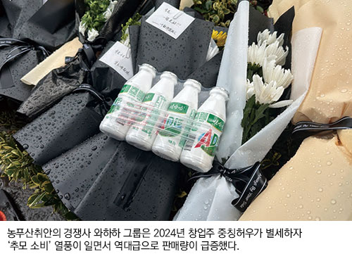 농푸산취안의 경쟁사 와하하 그룹은 2024년 창업주 중칭허우가 별세하자 ‘추모 소비’ 열풍이 일면서 역대급으로 판매량이 급증했다.