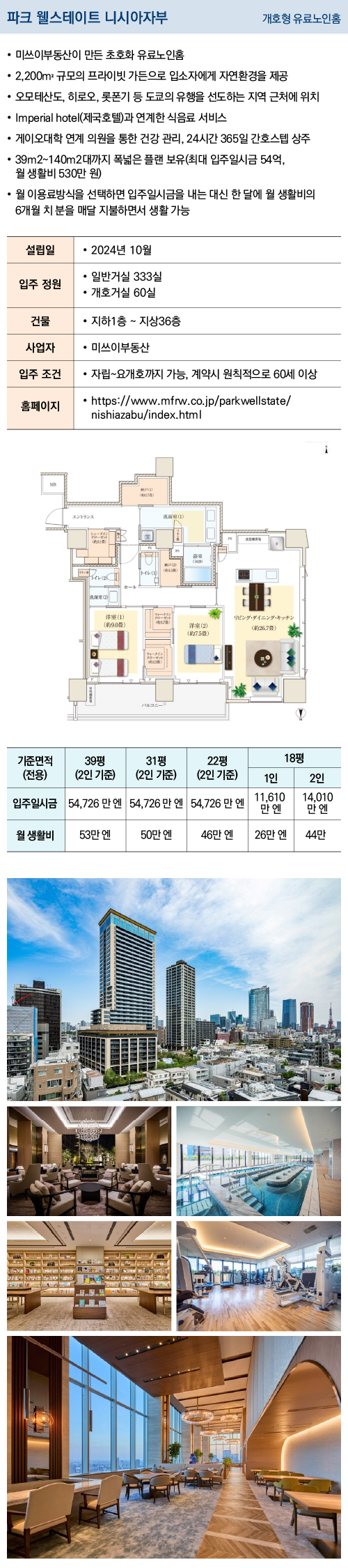 파크 웰스테이트 니시아자부 - 개호형 유료노인홈