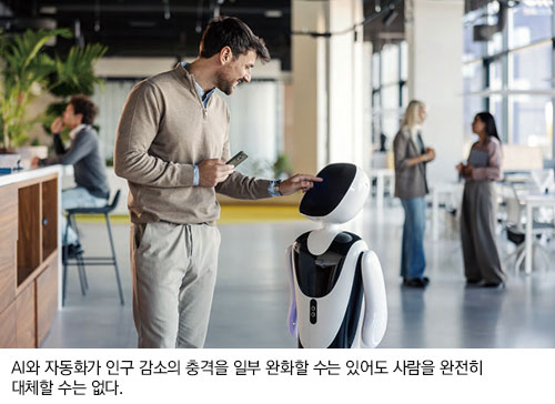 AI와 자동화가 인구 감소의 충격을 일부 완화할 수는 있어도 사람을 완전히 대체할 수는 없다.