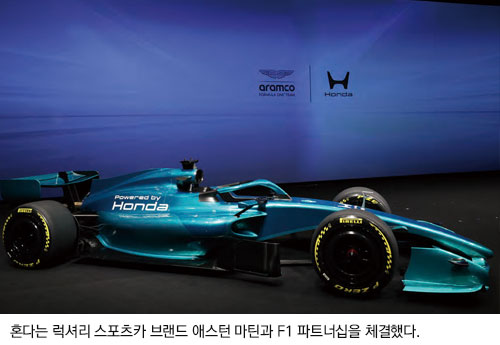 혼다는 럭셔리 스포츠카 브랜드 애스턴 마틴과 F1 파트너십을 체결했다.