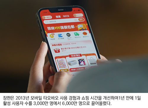 장판은 2013년 모바일 타오바오 사용 경험과 쇼핑 시간을 개선하며 1년 만에 1일 활성 사용자 수를 3,000만 명에서 6,000만 명으로 끌어올렸다.