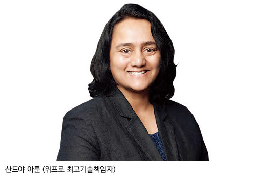 산드야 아룬 (위프로 최고기술책임자)