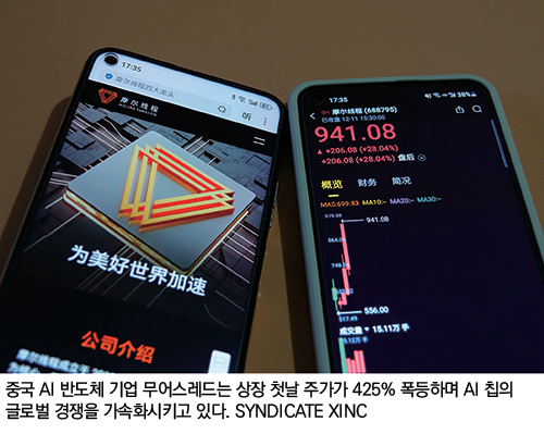 중국 AI 반도체 기업 무어스레드는 상장 첫날 주가가 425% 폭등하며 AI 칩의 글로벌 경쟁을 가속화시키고 있다.