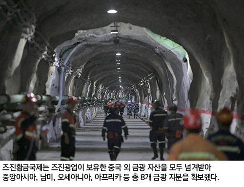즈진황금국제는 즈진광업이 보유한 중국 외 금광 자산을 모두 넘겨받아 중앙아시아, 남미, 오세아니아, 아프리카 등 총 8개 금광 지분을 확보했다.
