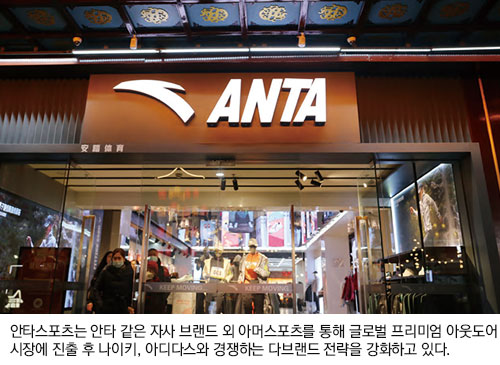 안타스포츠는 안타 같은 자사 브랜드 외 아머스포츠를 통해 글로벌 프리미엄 아웃도어 시장에 진출 후 나이키, 아디다스와 경쟁하는 다브랜드 전략을 강화하고 있다.