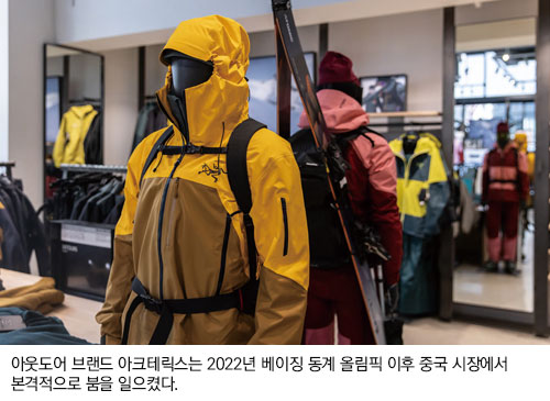 아웃도어 브랜드 아크테릭스는 2022년 베이징 동계 올림픽 이후 중국 시장에서 본격적으로 붐을 일으켰다.