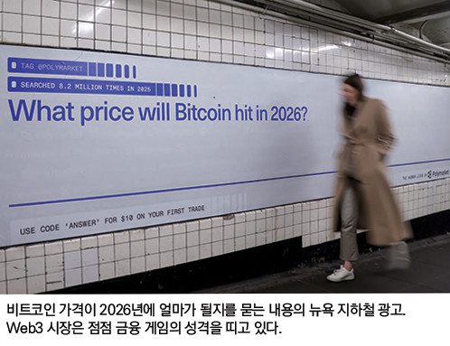 비트코인 가격이 2026년에 얼마가 될지를 묻는 내용의 뉴욕 지하철 광고. Web3 시장은 점점 금융 게임의 성격을 띠고 있다.