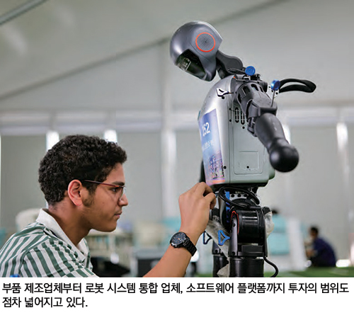 부품 제조업체부터 로봇 시스템 통합 업체, 소프트웨어 플랫폼까지 투자의 범위도 점차 넓어지고 있다.
