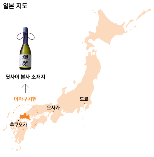 닷사이 본사 소재지