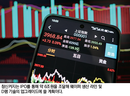 창신커지는 IPO를 통해 약 6조원을 조달해 웨이퍼 생산 라인 및 D램 기술의 업그레이드에 쓸 계획이다.