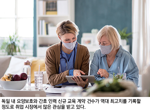 독일 내 요양보호와 간호 인력 신규 교육 계약 건수가 역대 최고치를 기록할 정도로 취업 시장에서 많은 관심을 받고 있다.