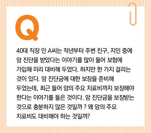 Q. 40대 직장인 A씨는 작년부터 주변 친구, 지인 중에 암 진단을 받았다는 이야기를 많이 들어 보험에 가입해 미리 대비해 두었다. 하지만 한 가지 걸리는 것이 있다. 암 진단금에 대한 보장을 준비해 두었는데, 최근 들어 암의 주요 치료비까지 보장해야 한다는 이야기를 들은 것이다. 암 진단금을 보장받는 것으로 충분하지 않은 것일까? 왜 암의 주요 치료비도 대비해야 하는 것일까?