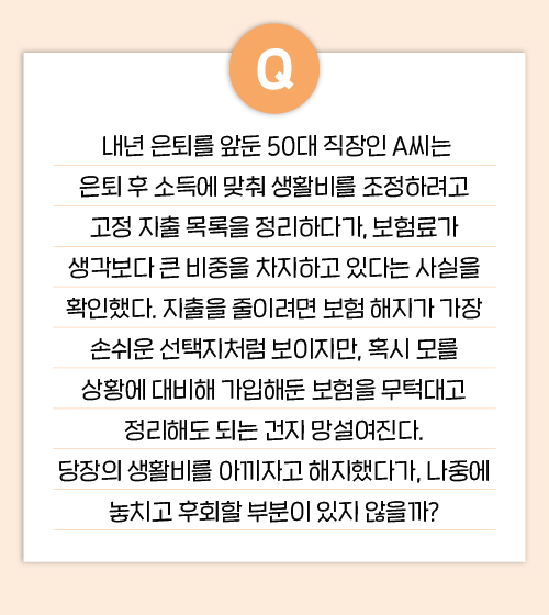Q. 내년 은퇴를 앞둔 50대 직장인 A씨는 은퇴 후 소득에 맞춰 생활비를 조정하려고 고정 지출 목록을 정리하다가, 보험료가 생각보다 큰 비중을 차지하고 있다는 사실을 확인했다. 지출을 줄이려면 보험 해지가 가장 손쉬운 선택지처럼 보이지만, 혹시 모를 상황에 대비해 가입해둔 보험을 무턱대고 정리해도 되는 건지 망설여진다. 당장의 생활비를 아끼자고 해지했다가, 나중에 놓치고 후회할 부분이 있지 않을까?