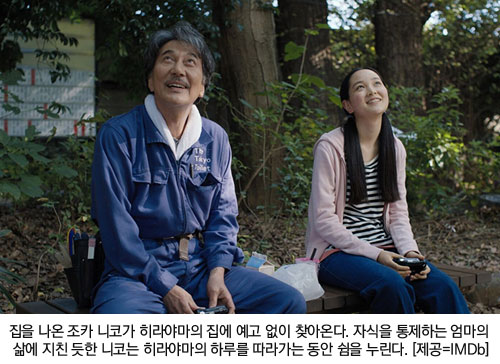 집을 나온 조카 니코가 히라야마의 집에 예고 없이 찾아온다. 자식을 통제하는 엄마의 삶에 지친 듯한 니코는 히라야마의 하루를 따라가는 동안 쉼을 누린다. [제공=IMDb]